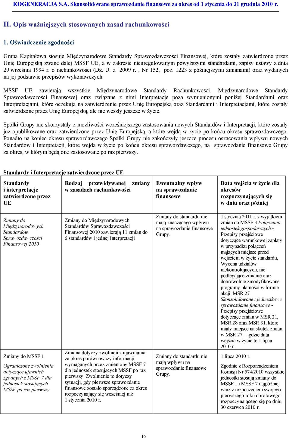 nieuregulowanym powyższymi standardami, zapisy ustawy z dnia 29 września 1994 r. o rachunkowości (Dz. U. z 2009 r., Nr 152, poz.
