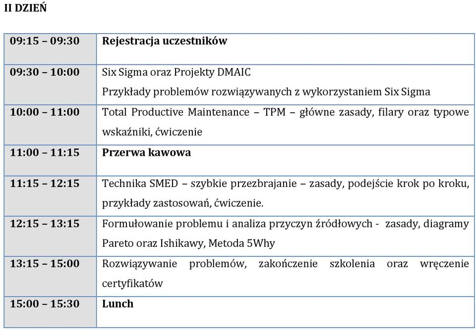 szybkie przezbrajanie zasady, podejście krok po kroku, przykłady zastosowań, ćwiczenie.