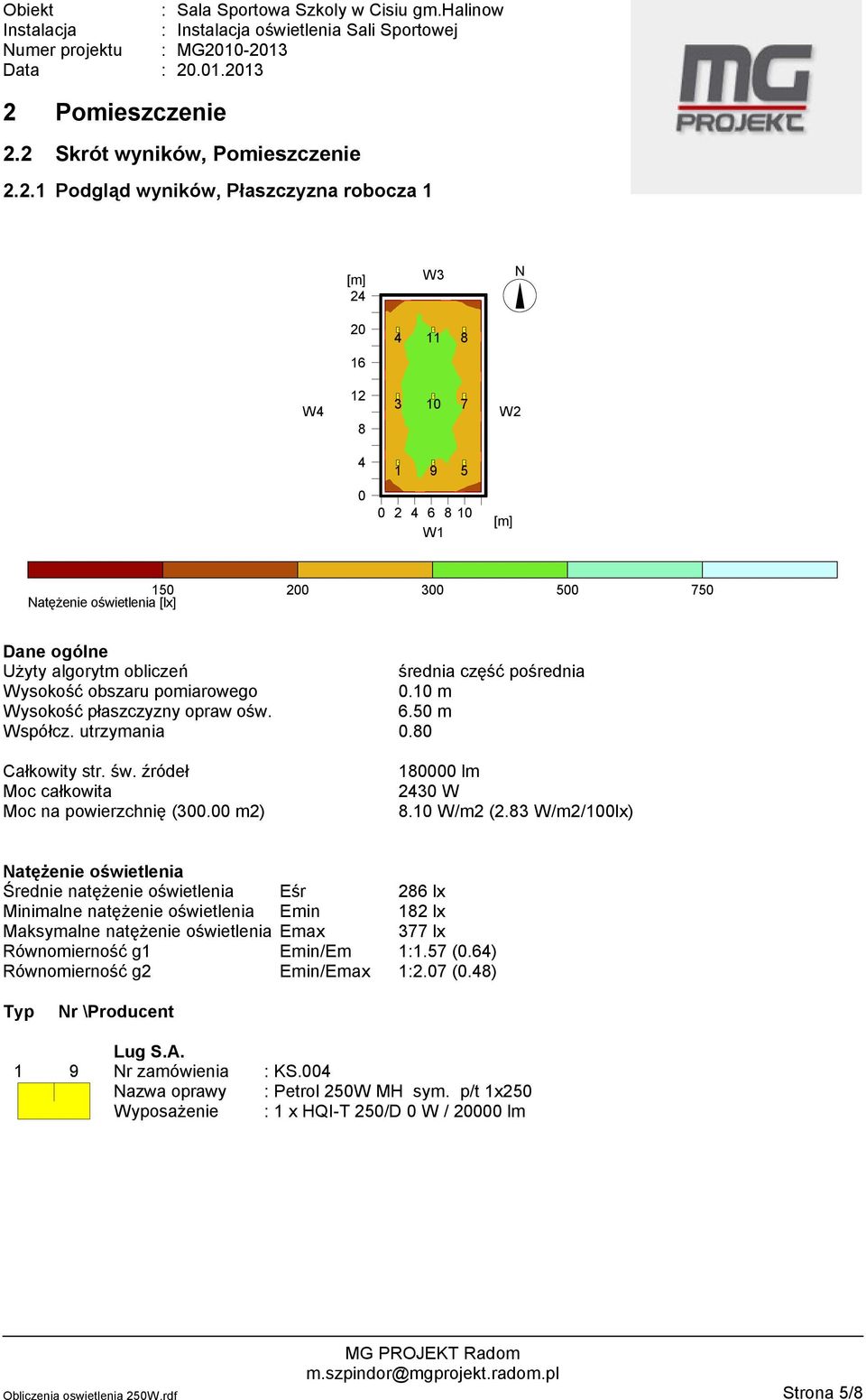 0 m Wysokość płaszczyzny opraw ośw..50 m Współcz. utrzymania 0.0 Całkowity św. źródeł Moc całkowita Moc na powierzchnię (00.00 m) 0000 lm 0 W.0 W/m (.