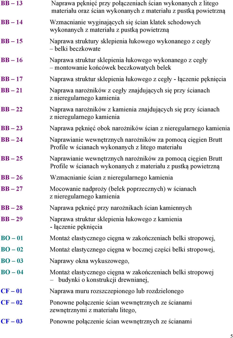 beczkowatych belek BB 17 Naprawa struktur sklepienia łukowego z cegły - łączenie pęknięcia BB 21 Naprawa narożników z cegły znajdujących się przy ścianach z nieregularnego kamienia BB 22 Naprawa
