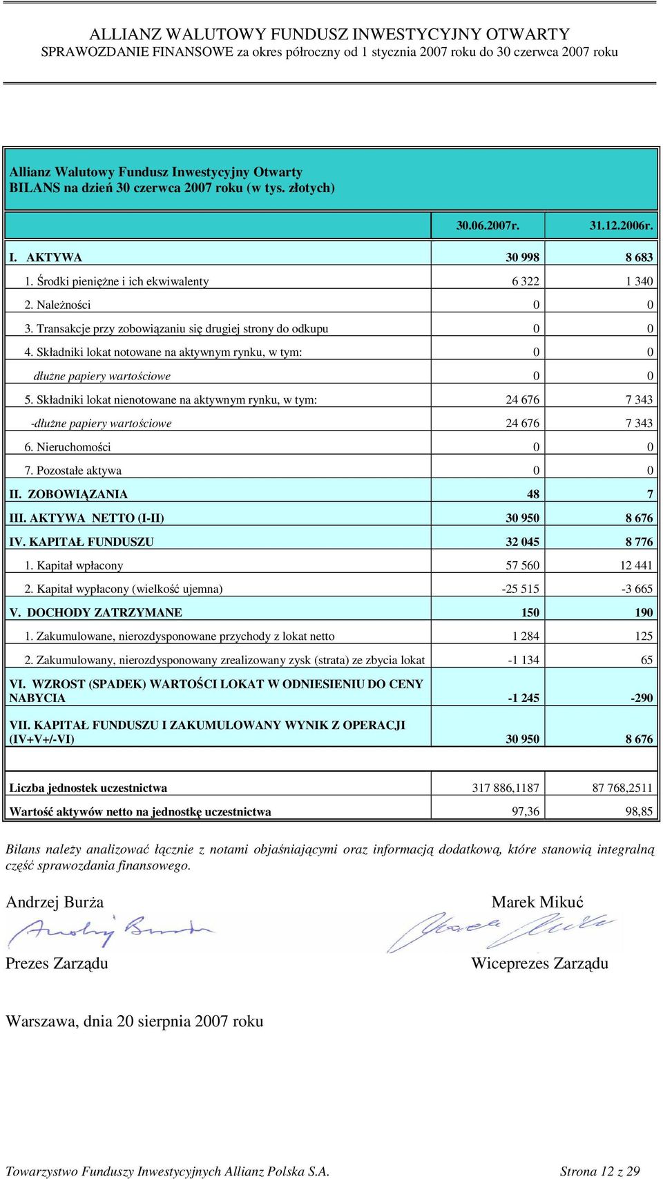 Składniki lokat notowane na aktywnym rynku, w tym: 0 0 dłuŝne papiery wartościowe 0 0 5. Składniki lokat nienotowane na aktywnym rynku, w tym: 24 676 7 343 -dłuŝne papiery wartościowe 24 676 7 343 6.