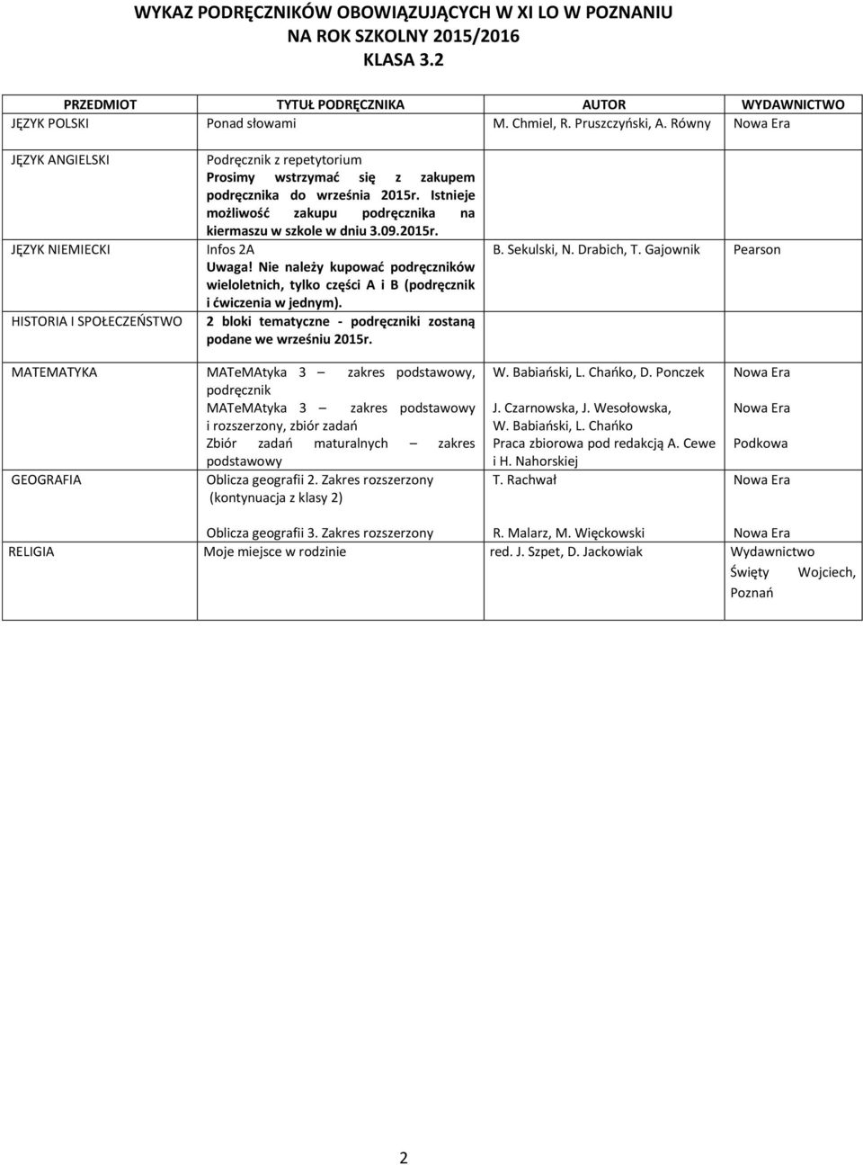 MATEMATYKA MATeMAtyka 3 zakres, MATeMAtyka 3 zakres Zbiór zadań maturalnych zakres GEOGRAFIA Oblicza geografii 2.