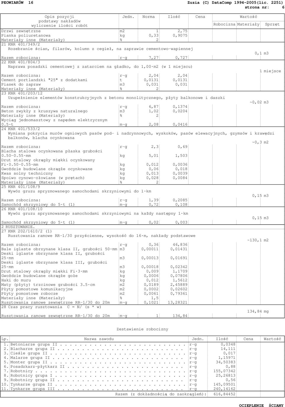 cementowo-wapiennej Razem robocizna: r-g 7,27 0,727 22 KNR 401/804/3 Naprawa posadzki cementowej z zatarciem na gładko, do 1,00 m2 (w 1 miejscu) 0,1 m3 Sprzęt 1 miejsce Razem robocizna: r-g 2,04 2,04