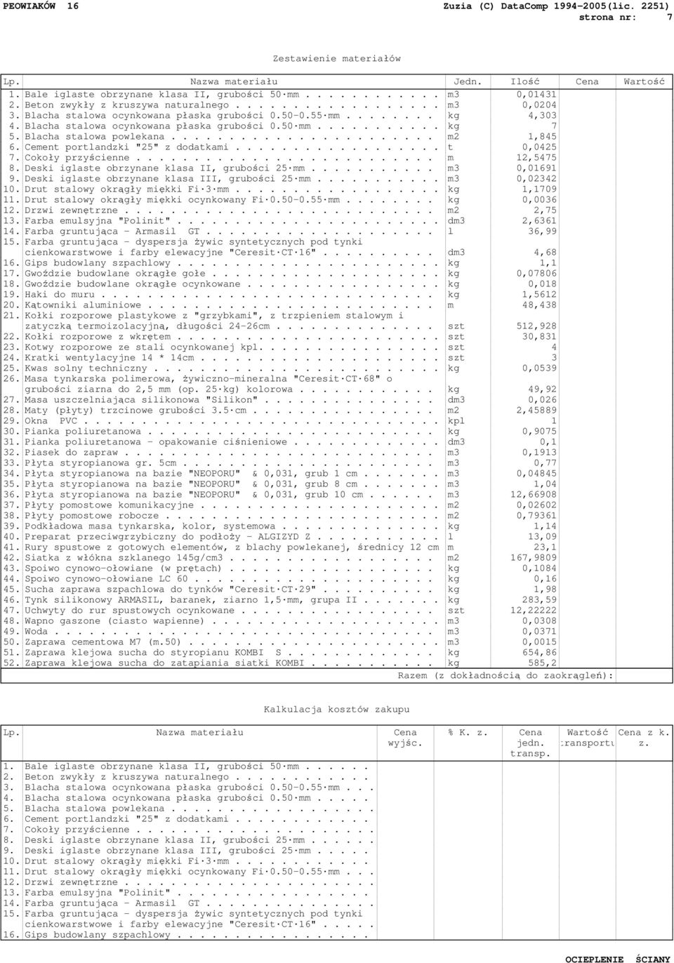 ...................... m2 1,845 6. Cement portlandzki "25" z dodatkami.................. t 0,0425 7. Cokoły przyścienne.......................... m 12,5475 8.