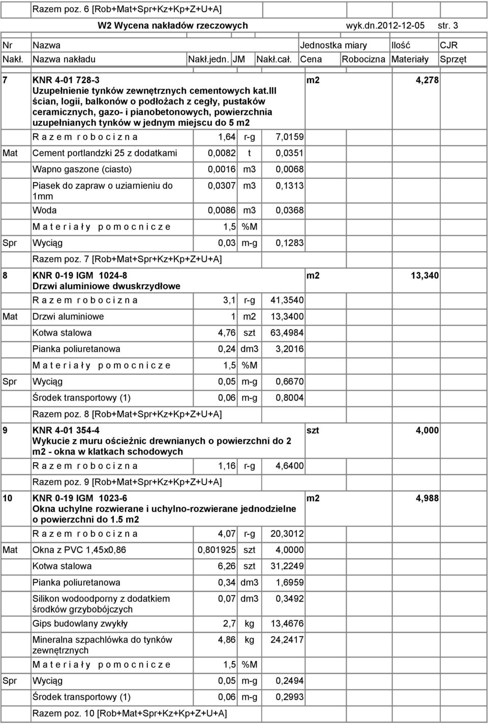 iii ścian, logii, balkonów o podłożach z cegły, pustaków ceramicznych, gazo- i pianobetonowych, powierzchnia uzupełnianych tynków w jednym miejscu do 5 m2 R a z e m r o b o c i z n a 1,64 r-g 7,0159