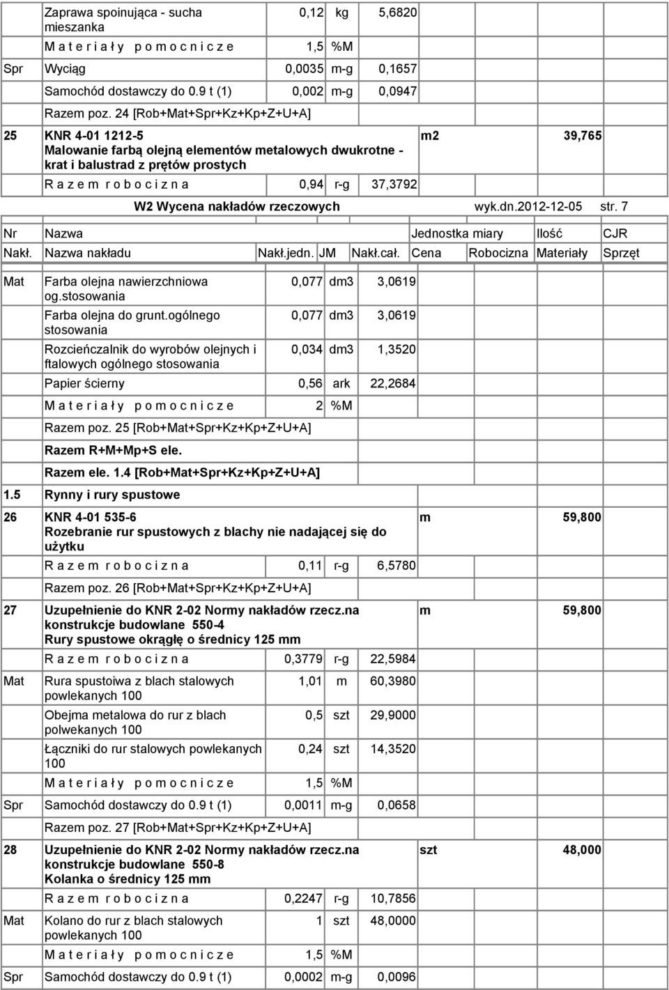 Wycena nakładów rzeczowych wyk.dn.2012-12-05 str. 7 Nakł. Nazwa nakładu Nakł.jedn. JM Nakł.cał. Cena Robocizna eriały Sprzęt Farba olejna nawierzchniowa og.stosowania Farba olejna do grunt.