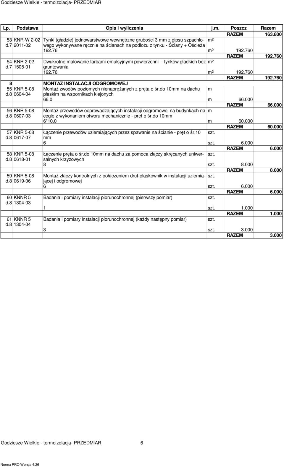 7 1505-01 gruntowania 192.76 192.760 RAZEM 192.760 8 MONTAZ INSTALACJI ODGROMOWEJ 55 KNR 5-08 Montaż zwodów poziomych nienaprężanych z pręta o śr.do 10mm na dachu m d.
