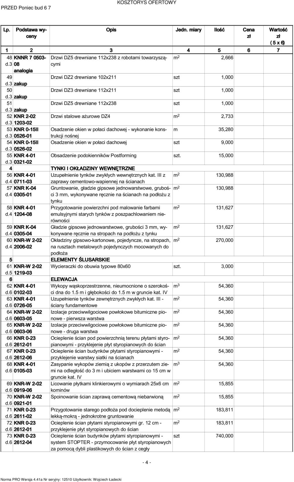 połaci dachowej szt 9,000 0526-02 55 Obsadzenie podokienników Postforming szt. 15,000 0321-02 4 TYNKI I OKŁADZINY WEWNĘTRZNE 56 Uzupełnienie tynków zwykłych wewnętrznych kat.