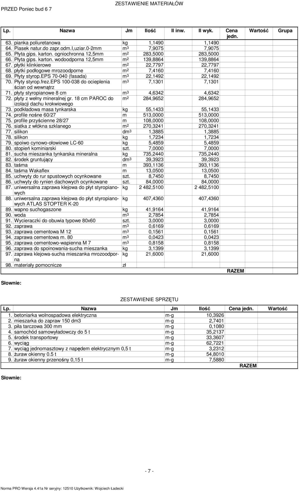płytki podłogowe mrozoodporne m 2 7,4160 7,4160 69. Płyty styrop.eps 70-040 (fasada) m 3 22,1492 22,1492 70. Płyty styrop.frez.eps 100-038 do ocieplenia m 3 7,1301 7,1301 ścian od wewnątrz 71.