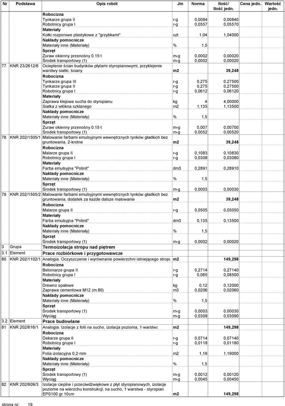 0,275 0,27500 Tynkarze grupa II r-g 0,275 0,27500 Robotnicy grupa I r-g 0,0612 0,06120 Zaprawa klejowa sucha do styropianu kg 4 4,00000 Siatka z włókna szklanego m2 1,135 1,13500 inne () % 1,5 Żuraw