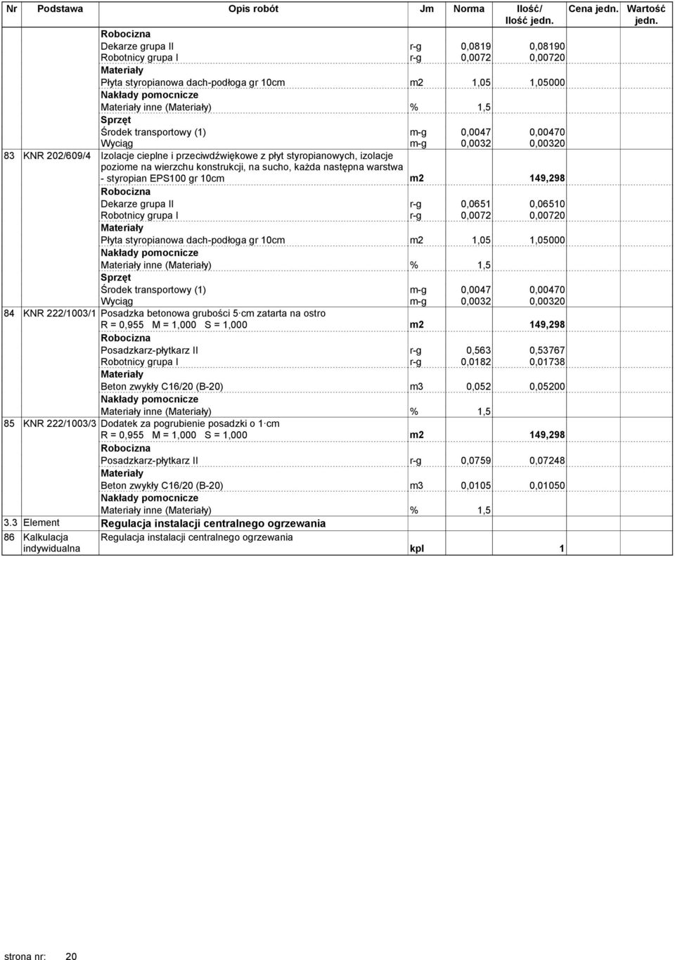 Dekarze grupa II r-g 0,0651 0,06510 Robotnicy grupa I r-g 0,0072 0,00720 Płyta styropianowa dach-podłoga gr 10cm m2 1,05 1,05000 inne () % 1,5 Środek transportowy m-g 0,0047 0,00470 Wyciąg m-g 0,0032