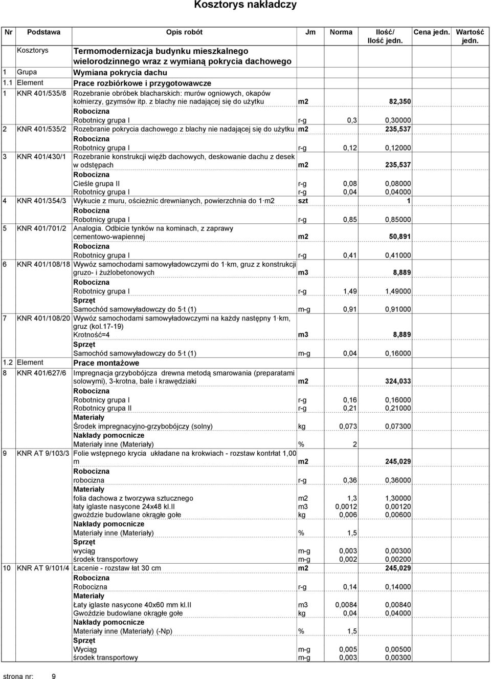 z blachy nie nadającej się do użytku m2 82,350 Robotnicy grupa I r-g 0,3 0,30000 2 KNR 401/535/2 Rozebranie pokrycia dachowego z blachy nie nadającej się do użytku m2 235,537 Robotnicy grupa I r-g