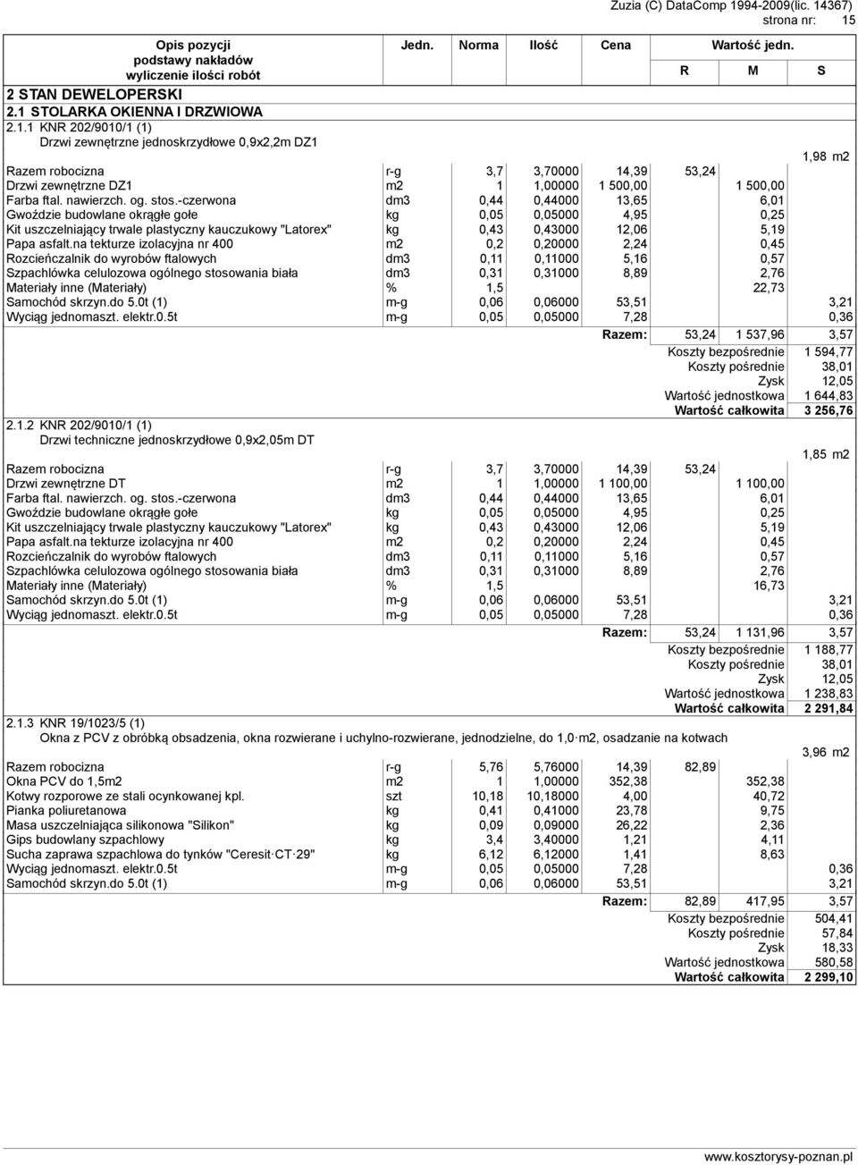 -czerwona dm3 0,44 0,44000 13,65 6,01 Gwoździe budowlane okrągłe gołe kg 0,05 0,05000 4,95 0,25 Kit uszczelniający trwale plastyczny kauczukowy "Latorex" kg 0,43 0,43000 12,06 5,19 Papa asfalt.