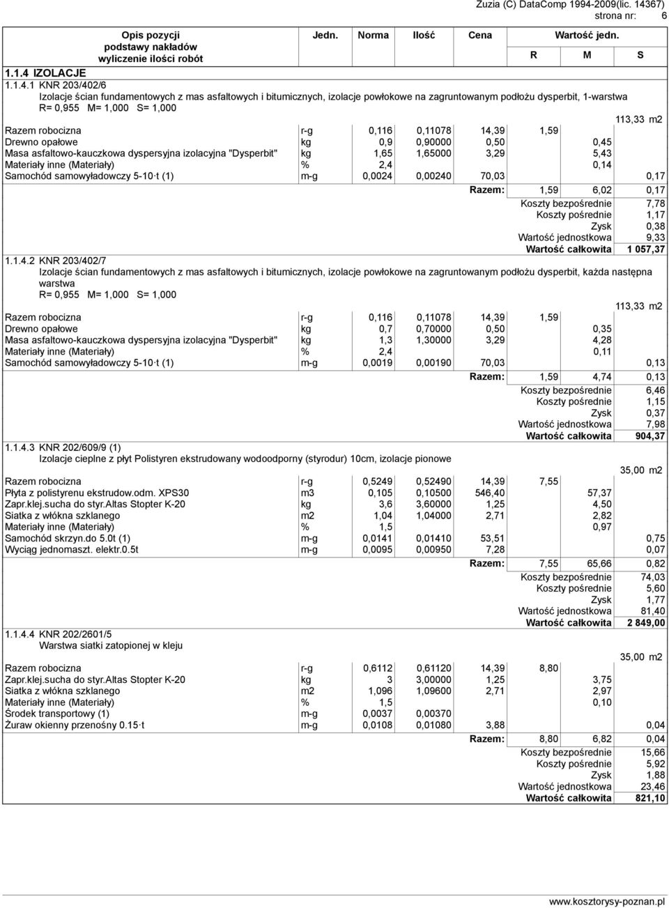 1 KNR 203/402/6 Izolacje ścian fundamentowych z mas asfaltowych i bitumicznych, izolacje powłokowe na zagruntowanym podłożu dysperbit, 1-warstwa R= 0,955 M= 1,000 S= 1,000 113,33 m2 robocizna r-g