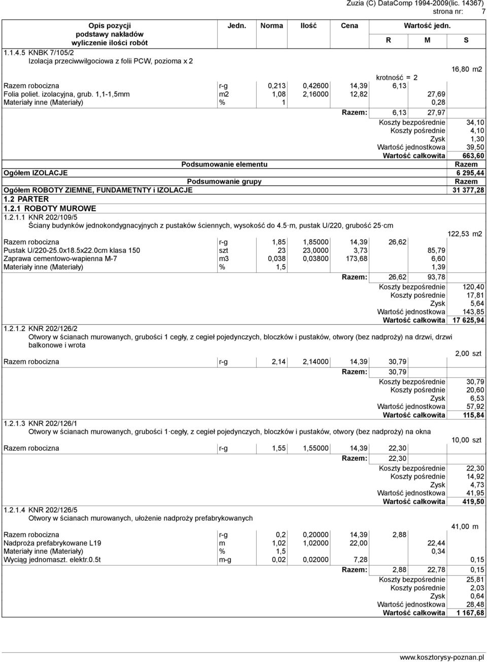 Ogółem IZOLACJE 6 295,44 Podsumowanie grupy Ogółem ROBOTY ZIEMNE, FUNDAMETNTY i IZOLACJE 31 377,28 1.2 PARTER 1.2.1 ROBOTY MUROWE 1.2.1.1 KNR 202/109/5 Ściany budynków jednokondygnacyjnych z pustaków ściennych, wysokość do 4.