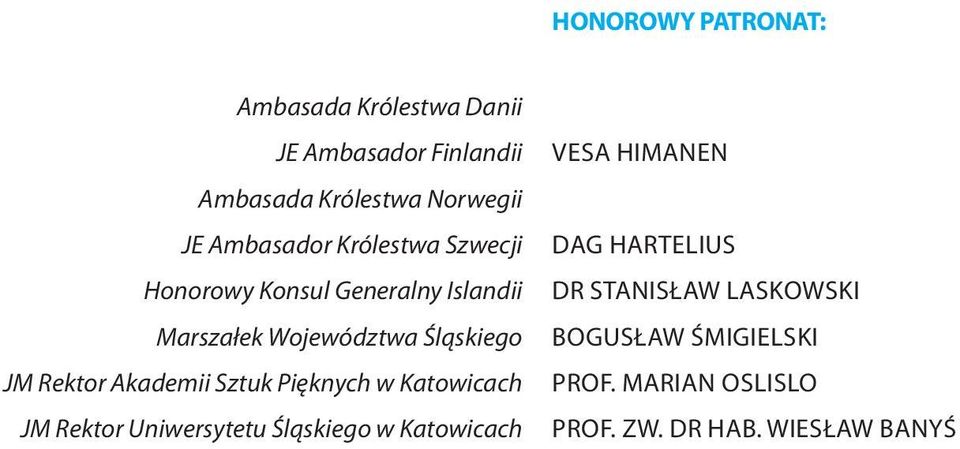 Rektor Akademii Sztuk Pięknych w Katowicach JM Rektor Uniwersytetu Śląskiego w Katowicach Vesa