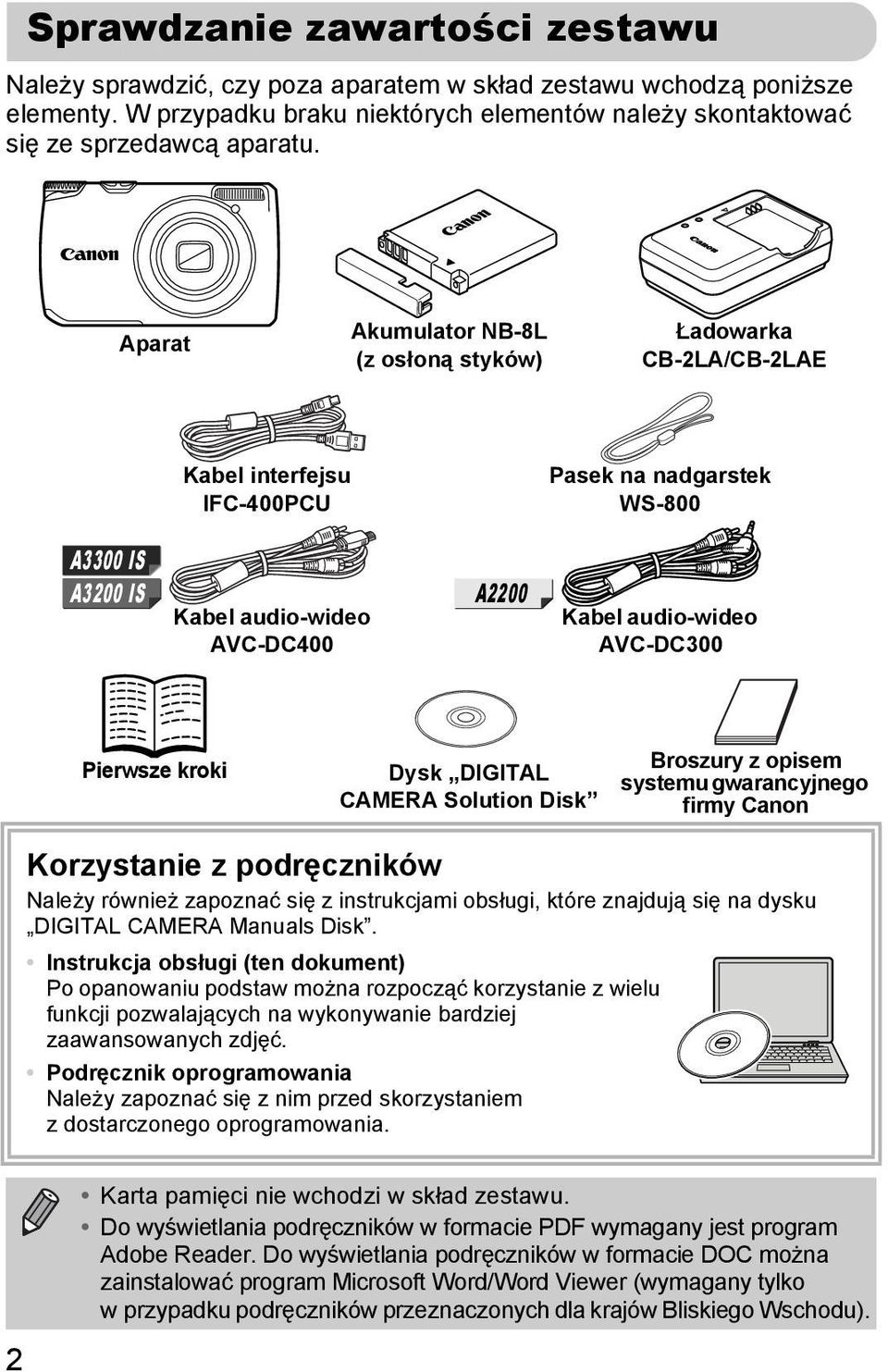 AVC-DC300 Pierwsze kroki Dysk DIGITAL CAMERA Solution Disk Broszury z opisem systemu gwarancyjnego firmy Canon Korzystanie z podręczników Należy również zapoznać się z instrukcjami obsługi, które