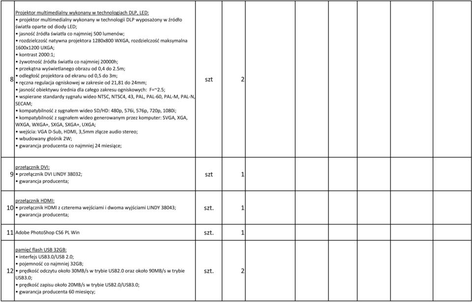 do 2.5m; odległość projektora od ekranu od 0,5 do 3m; ręczna regulacja ogniskowej w zakresie od 21,81 do 24mm; jasność obiektywu średnia dla całego zakresu ogniskowych: F=~2.