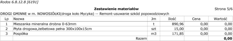 0,00 0,00 2 Płyta drogowa,żelbetowa pełna 300x100x15cm