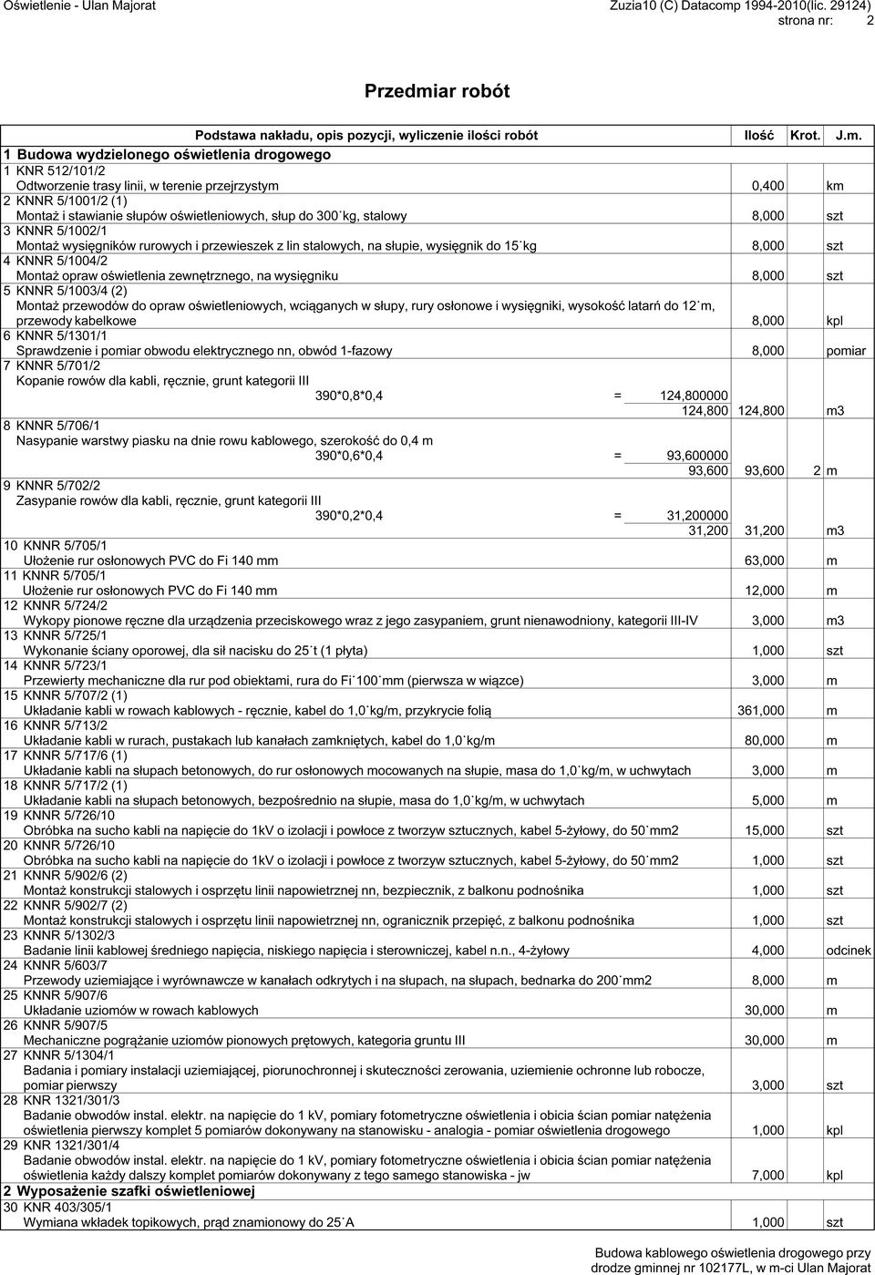 1 KNR 512/101/2 Odtworzenie trasy linii, w terenie przejrzystym 0,400 km 2 KNNR 5/1001/2 (1) Montaż i stawianie słupów oświetleniowych, słup do 300 kg, stalowy 8,000 szt 3 KNNR 5/1002/1 Montaż