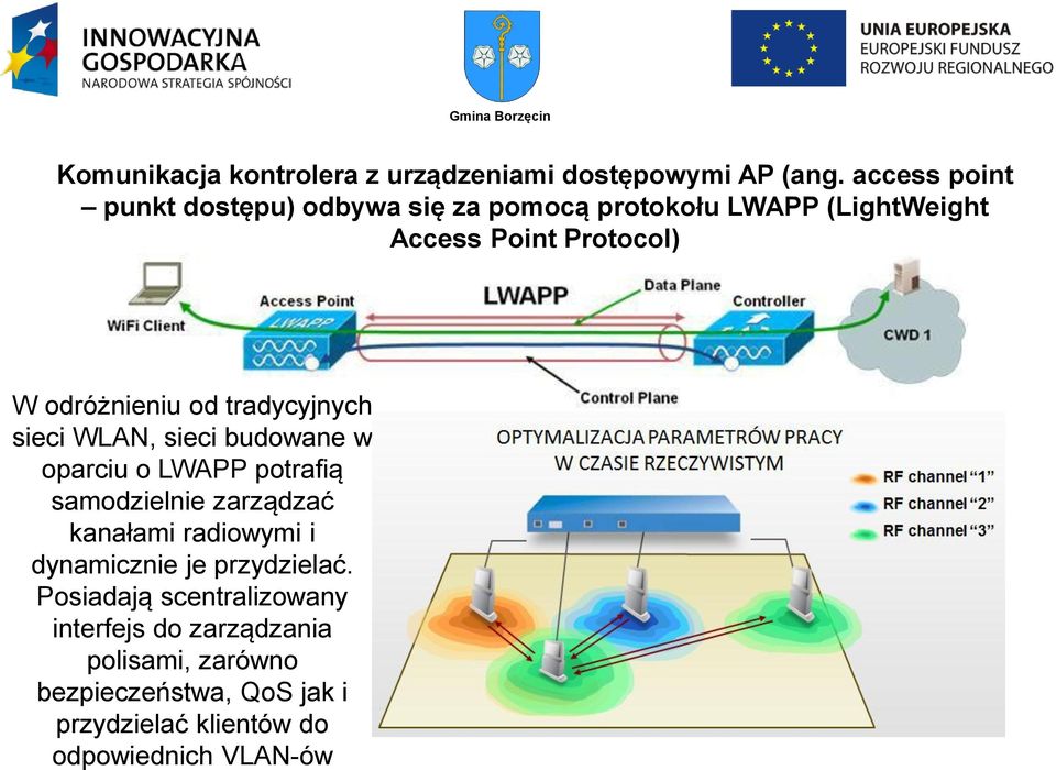 odróżnieniu od tradycyjnych sieci WLAN, sieci budowane w oparciu o LWAPP potrafią samodzielnie zarządzać kanałami