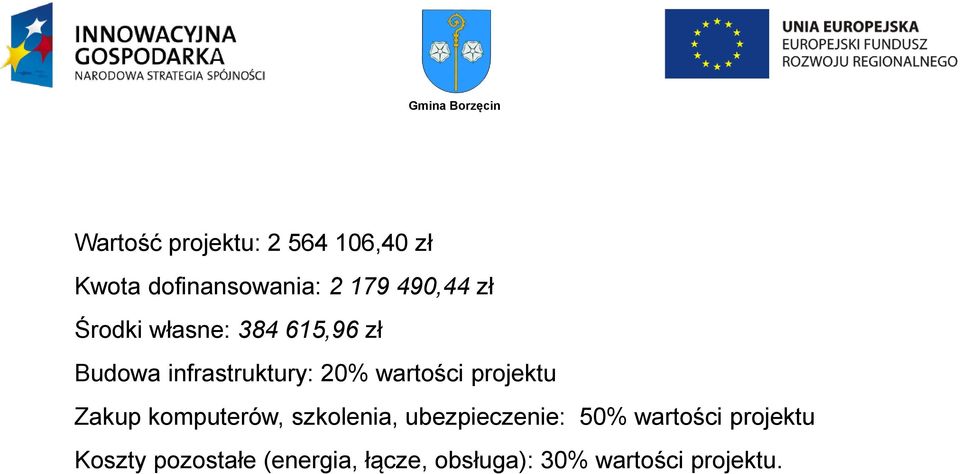 projektu Zakup komputerów, szkolenia, ubezpieczenie: 50% wartości