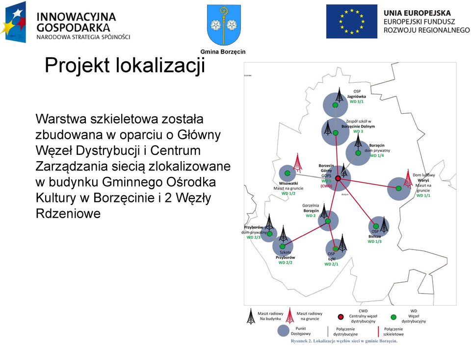 i Centrum Zarządzania siecią zlokalizowane w budynku