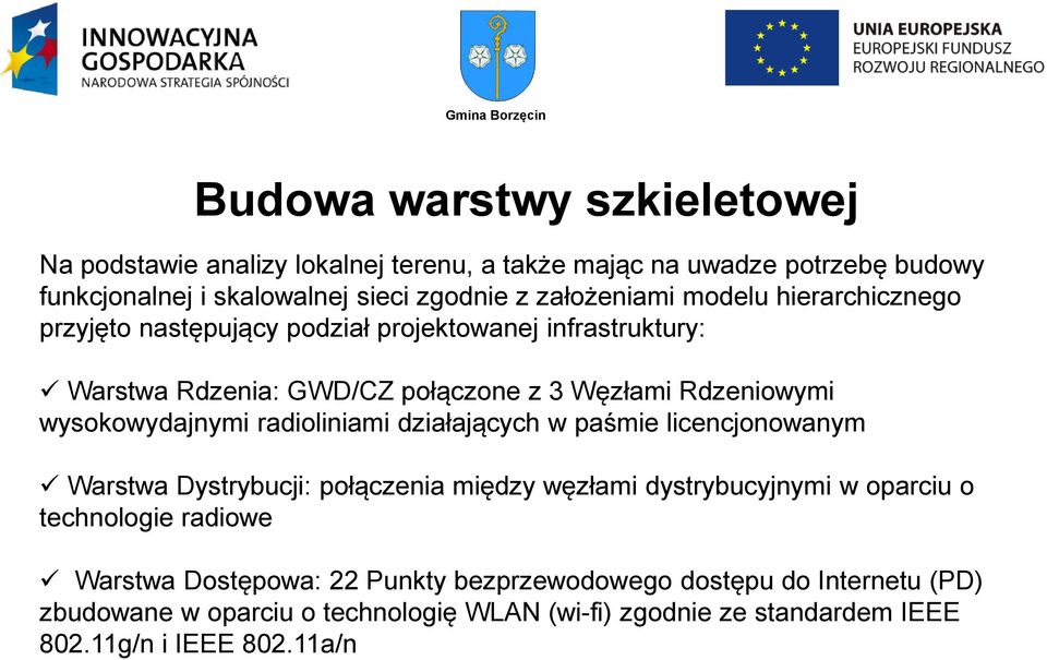 wysokowydajnymi radioliniami działających w paśmie licencjonowanym Warstwa Dystrybucji: połączenia między węzłami dystrybucyjnymi w oparciu o technologie