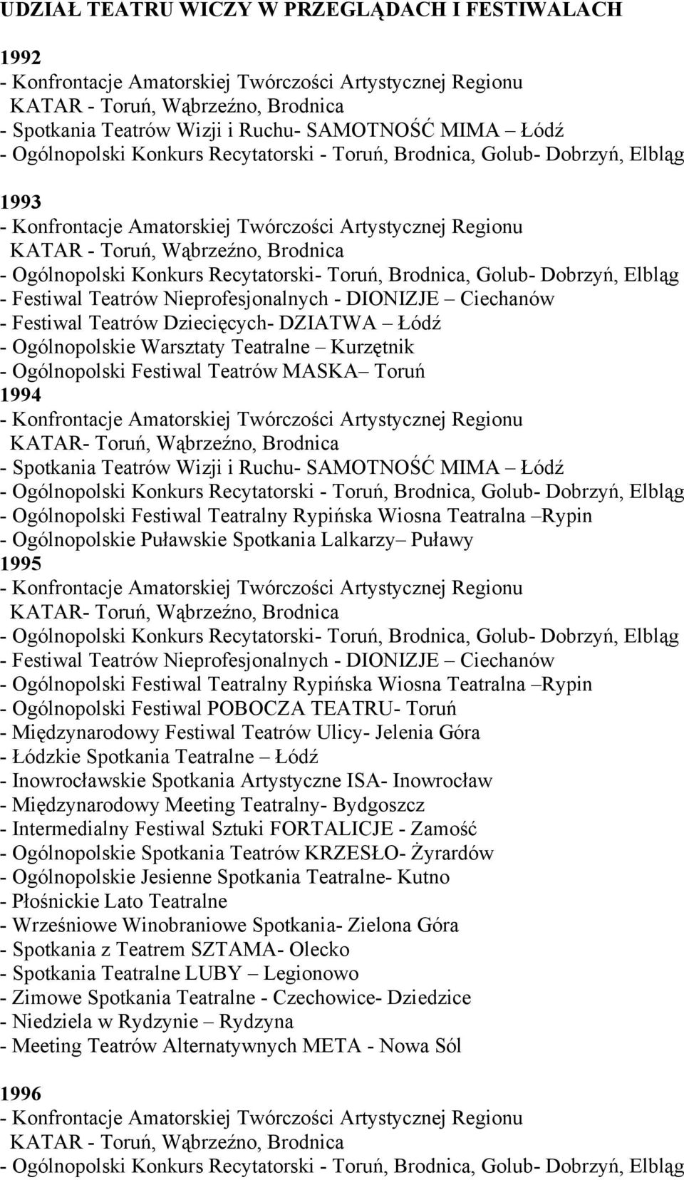 Teatralne Kurzętnik - Ogólnopolski Festiwal Teatrów MASKA Toruń 1994 KATAR- Toruń, Wąbrzeźno, Brodnica - Spotkania Teatrów Wizji i Ruchu- SAMOTNOŚĆ MIMA Łódź - Ogólnopolski Festiwal Teatralny