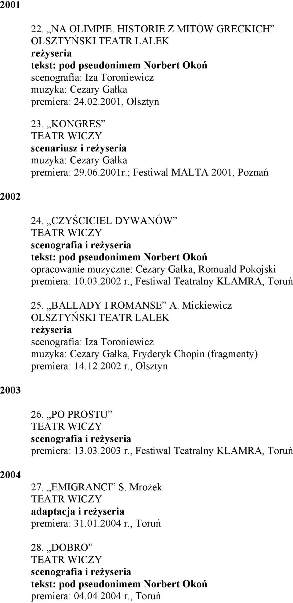 CZYŚCICIEL DYWANÓW scenografia i reżyseria tekst: pod pseudonimem Norbert Okoń opracowanie muzyczne: Cezary Gałka, Romuald Pokojski premiera: 10.03.2002 r., Festiwal Teatralny KLAMRA, Toruń 25.