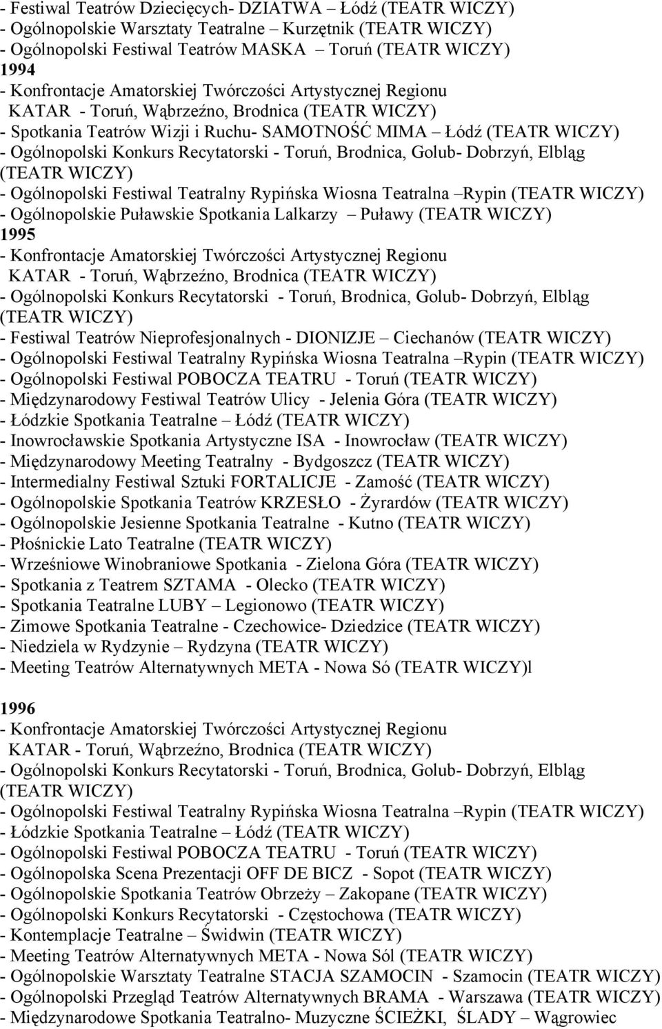 Wąbrzeźno, Brodnica () () - Festiwal Teatrów Nieprofesjonalnych - DIONIZJE Ciechanów () - Ogólnopolski Festiwal Teatralny Rypińska Wiosna Teatralna Rypin () - Ogólnopolski Festiwal POBOCZA TEATRU -
