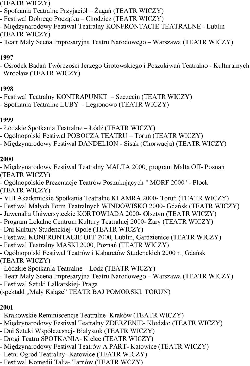 LUBY - Legionowo () 1999 - Łódzkie Spotkania Teatralne Łódź () - Ogólnopolski Festiwal POBOCZA TEATRU Toruń () - Międzynarodowy Festiwal DANDELION - Sisak (Chorwacja) () 2000 - Międzynarodowy