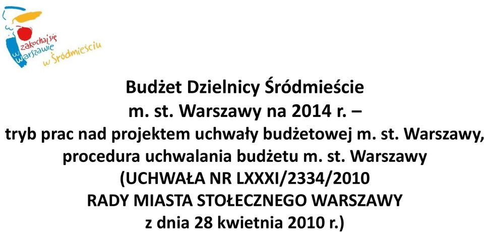 Warszawy, procedura uchwalania budżetu m. st.