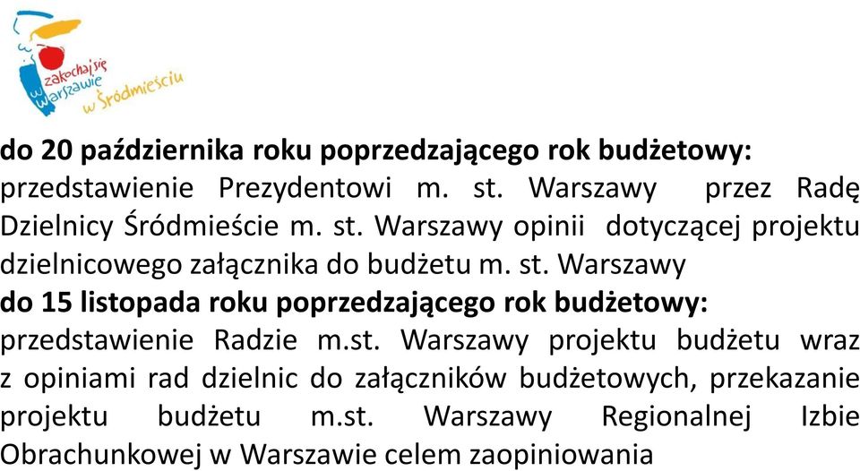 st. Warszawy do 15 listopada roku poprzedzającego rok budżetowy: przedstawienie Radzie m.st. Warszawy projektu budżetu wraz z opiniami rad dzielnic do załączników budżetowych, przekazanie projektu budżetu m.