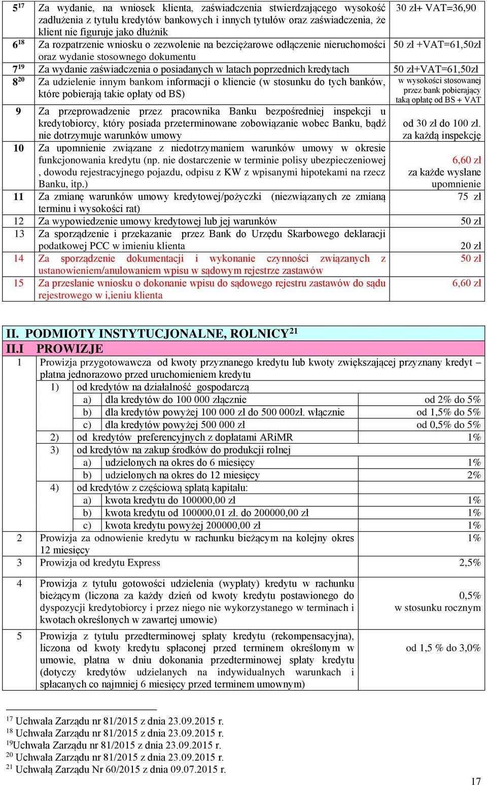 poprzednich kredytach 50 zł+vat=61,50zł 8 20 Za udzielenie innym bankom informacji o kliencie (w stosunku do tych banków, w wysokości stosowanej przez bank pobierający które pobierają takie opłaty od