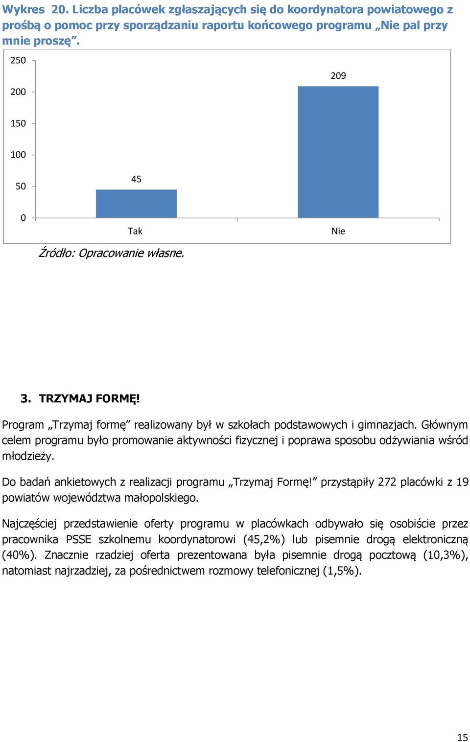 Do badań ankietowych z realizacji programu Trzymaj Formę! przystąpiły 272 placówki z 19 powiatów województwa małopolskiego.