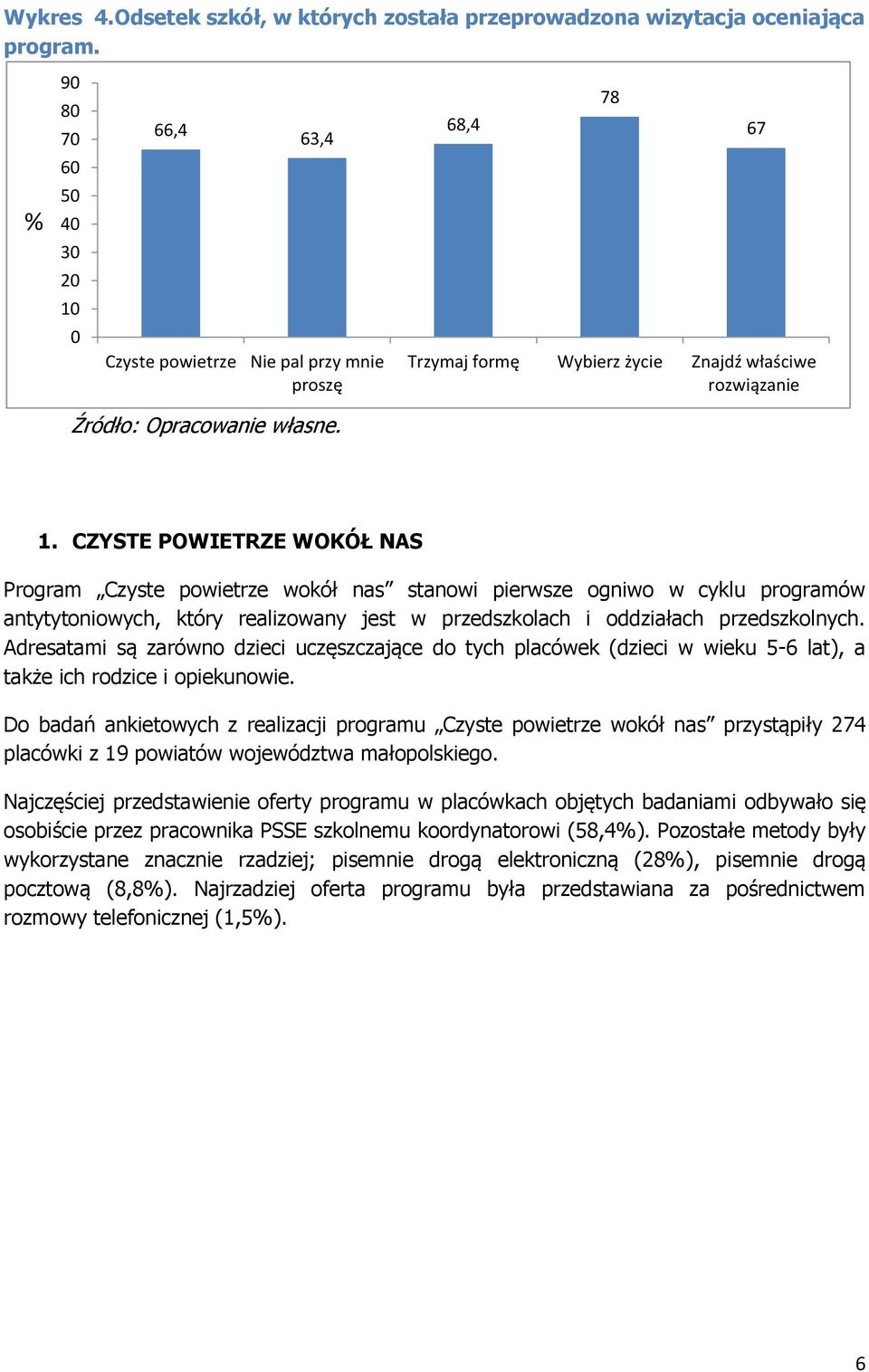 CZYSTE POWIETRZE WOKÓŁ NAS Program Czyste powietrze wokół nas stanowi pierwsze ogniwo w cyklu programów antytytoniowych, który realizowany jest w przedszkolach i oddziałach przedszkolnych.