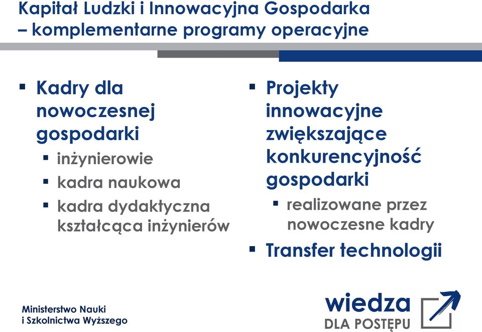 kadra dydaktyczna kształcąca inżynierów Projekty innowacyjne