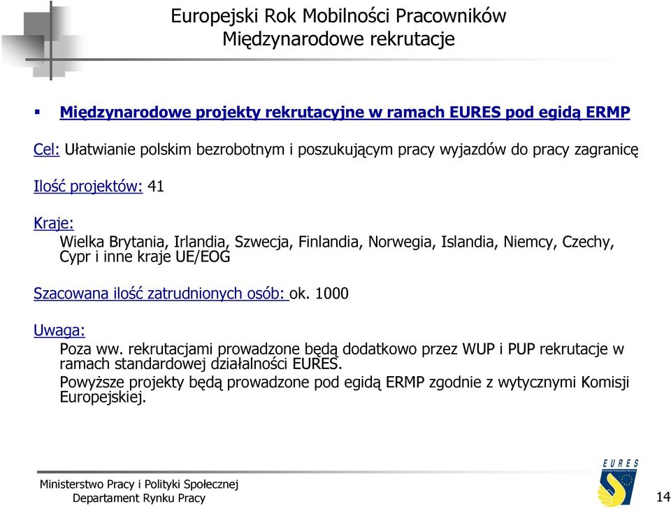 Cypr i inne kraje UE/EOG Szacowana ilość zatrudnionych osób: ok. 1000 Uwaga: Poza ww.