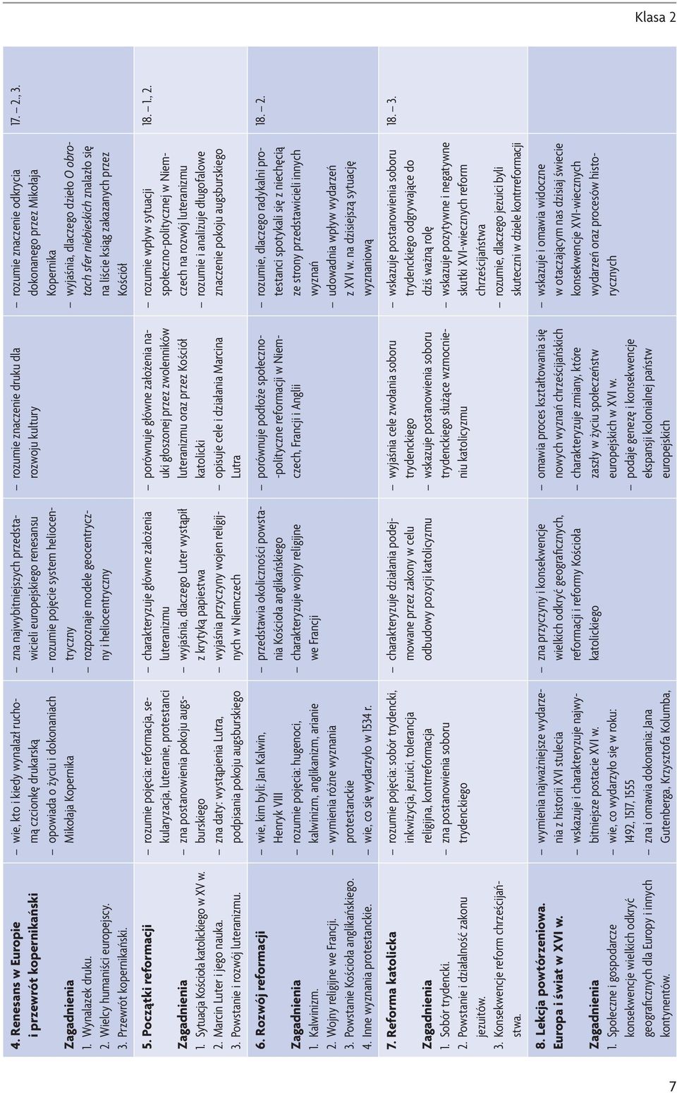 7. Reforma katolicka 1. Sobór trydencki. 2. Powstanie i działalność zakonu jezuitów. 3. Konsekwencje reform chrześcijaństwa. 8. Lekcja powtórzeniowa. Europa i świat w XVI w. 1. Społeczne i gospodarcze konsekwen cje wielkich odkryć geograficznych dla Europy i innych kontynentów.