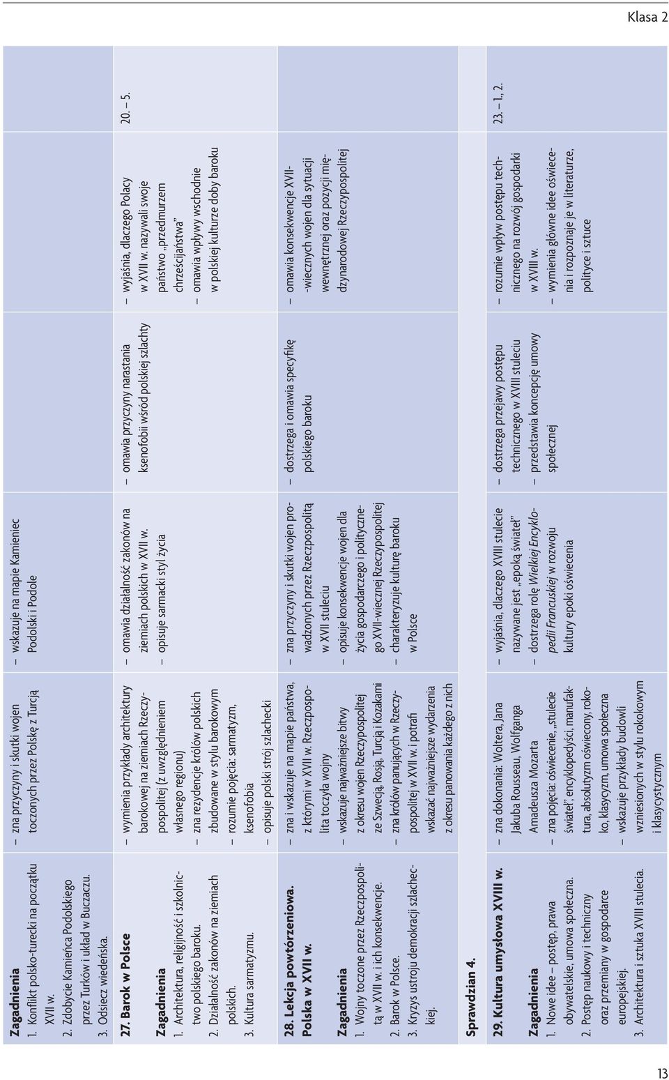 Wojny toczone przez Rzeczpospolitą w XVII w. i ich konsekwencje. 2. Barok w Polsce. 3. Kryzys ustroju demokracji szlacheckiej. Sprawdzian 4. 29. Kultura umysłowa XVIII w. 1.