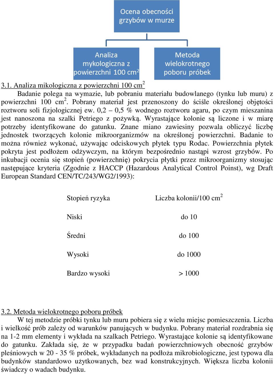 Wyrastające kolonie są liczone i w miarę potrzeby identyfikowane do gatunku. Znane miano zawiesiny pozwala obliczyć liczbę jednostek tworzących kolonie mikroorganizmów na określonej powierzchni.
