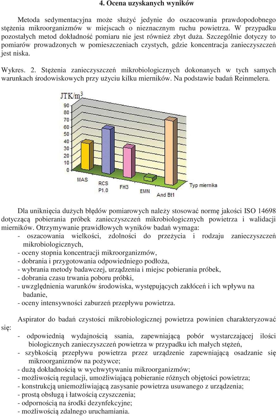 Wykres. 2. Stężenia zanieczyszczeń mikrobiologicznych dokonanych w tych samych warunkach środowiskowych przy użyciu kilku mierników. Na podstawie badań Reinmelera.