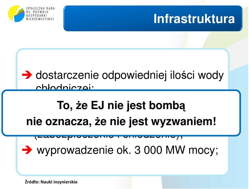 przechowywanie oznacza, że nie wypału jest wyzwaniem!