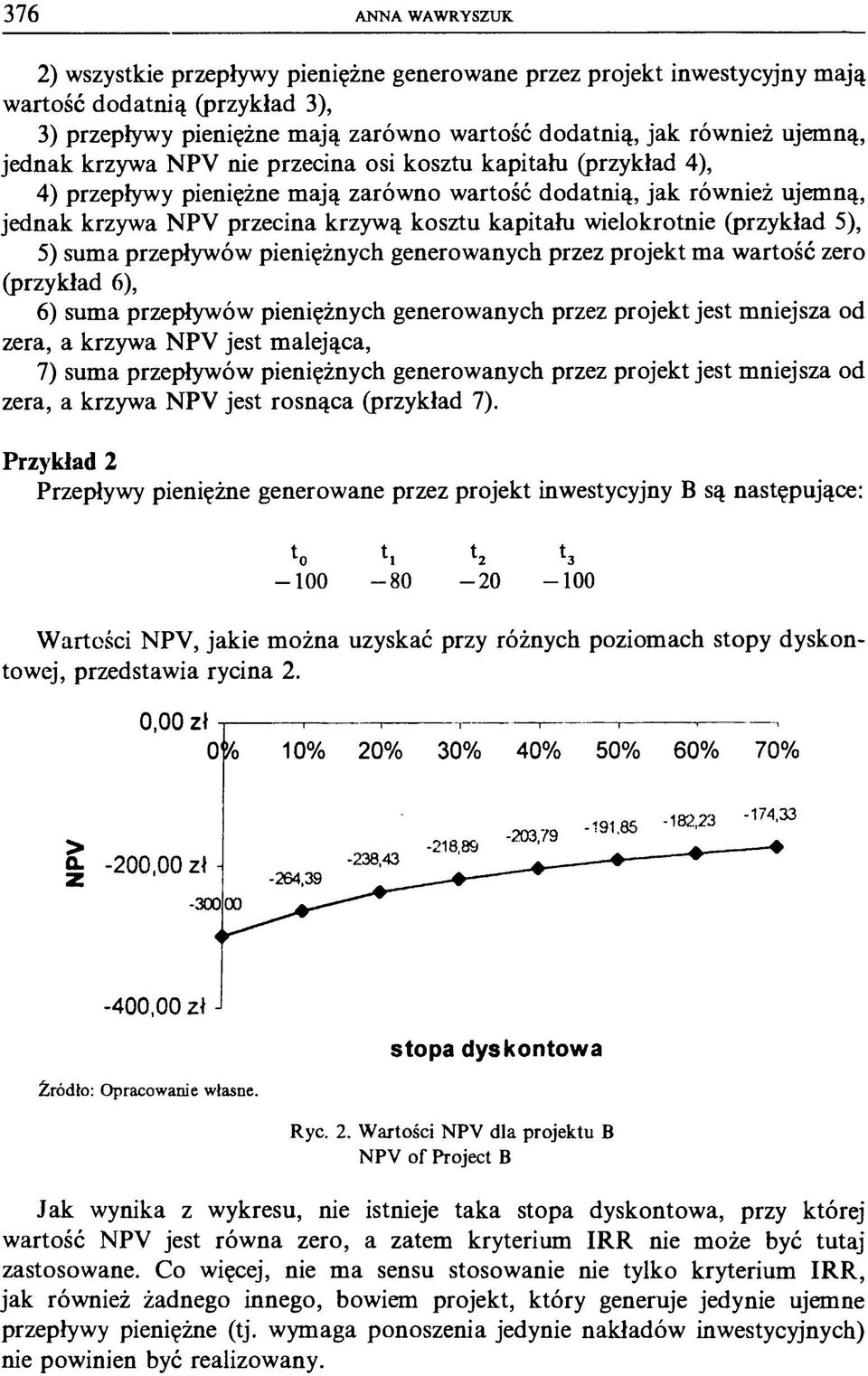 wielokrotnie (przykład 5), 5) suma przepływów pieniężnych generowanych przez projekt m a wartość zero (przykład 6), 6) suma przepływów pieniężnych generowanych przez projekt jest mniejsza od zera, a