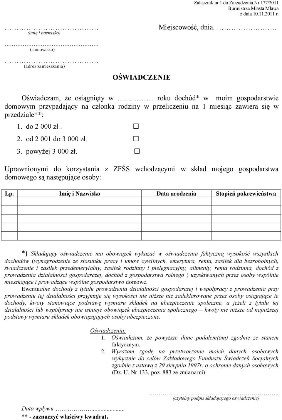 3. powyżej 3 000 zł. Uprawnionymi do korzystania z ZFŚS wchodzącymi w skład mojego gospodarstwa domowego są następujące osoby: Lp.