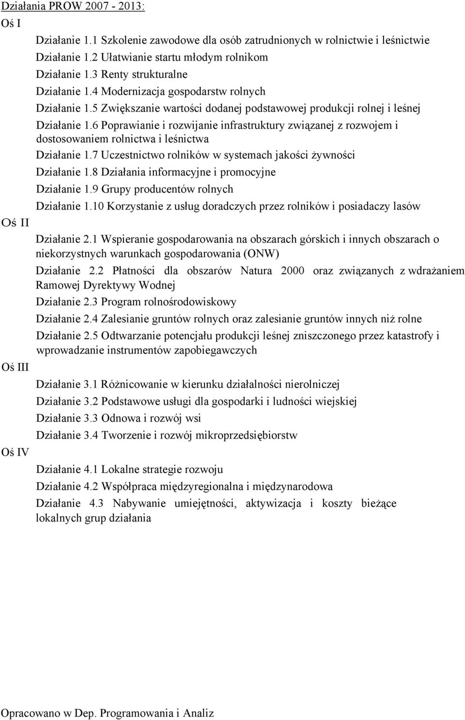 6 Poprawianie i rozwijanie infrastruktury związanej z rozwojem i dostosowaniem rolnictwa i leśnictwa Działanie 1.7 Uczestnictwo rolników w systemach jakości żywności Działanie 1.