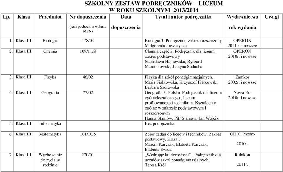 Podręcznik dla liceum, zakres podstawowy Stanisława Hajnowska, Ryszard Marcinkowski, Justyna Stalucha 3. Klasa III Fizyka 46/02 Fizyka dla szkół ponadgimnazjalnych.