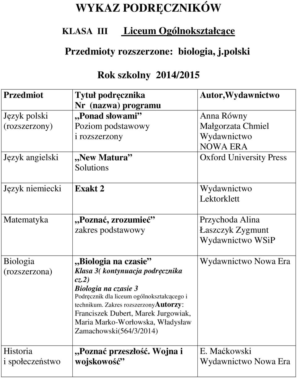 Małgorzata Chmiel Oxford University Press Język niemiecki Exakt 2 Lektorklett Matematyka Biologia (rozszerzona) Historia i społeczeństwo Poznać, zrozumieć Biologia na czasie Klasa 3(