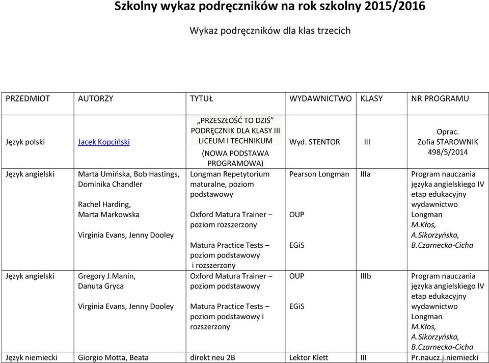 podstawowy Oxford Matura Trainer poziom rozszerzony Matura Practice Tests poziom podstawowy i rozszerzony Oxford Matura Trainer poziom podstawowy Wyd.